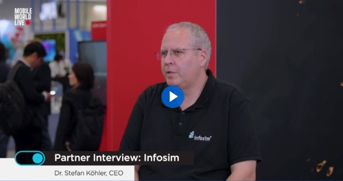 infosim